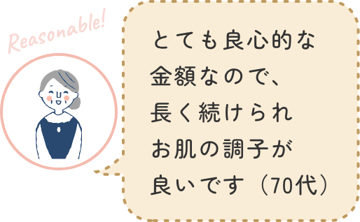 とても良心的な金額なので、長く続けられお肌の調子が良いです(70代)